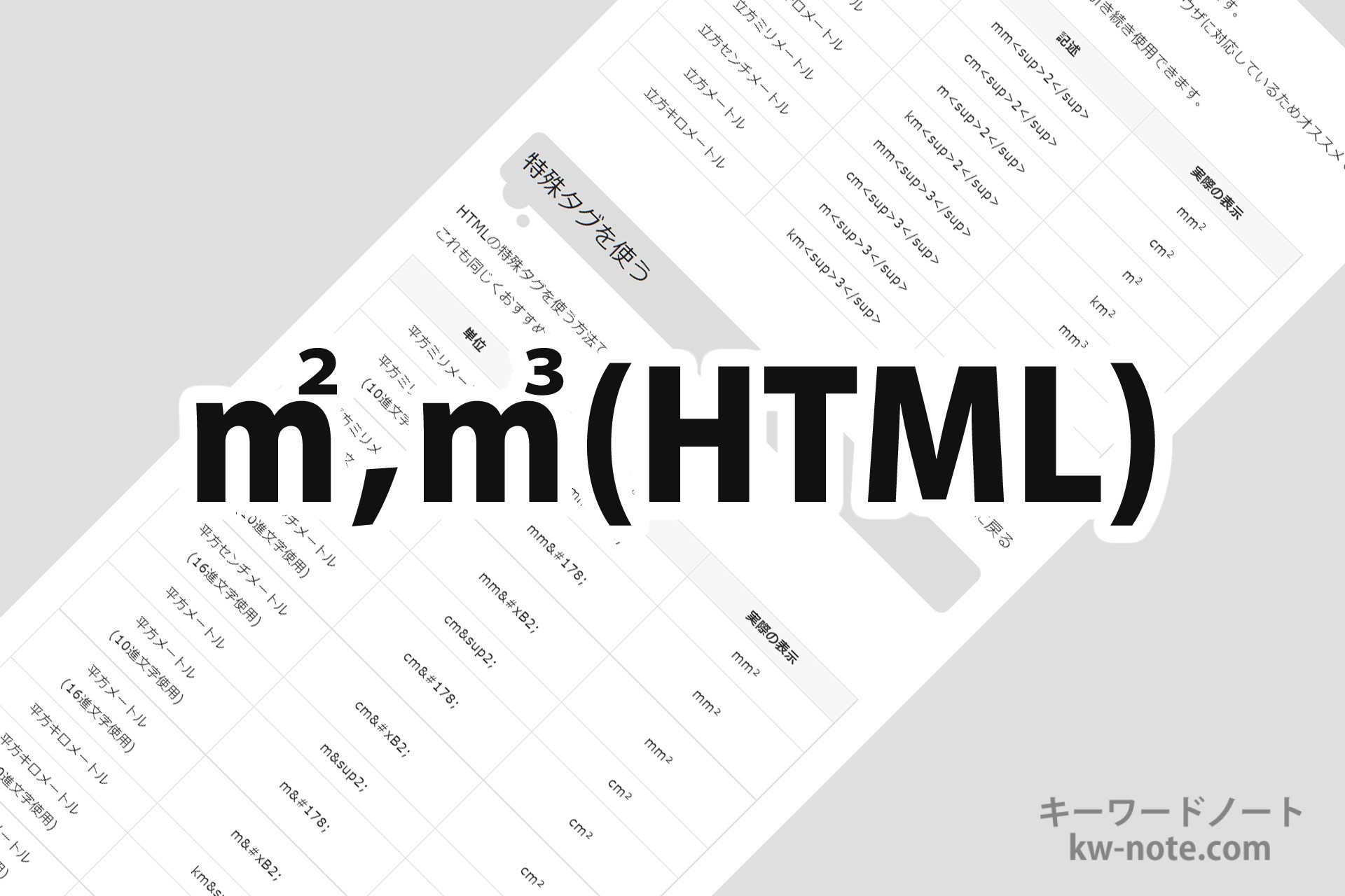 Htmlタグで平方メートル M2 と立方メートル M3 を書く方法 キーワードノート