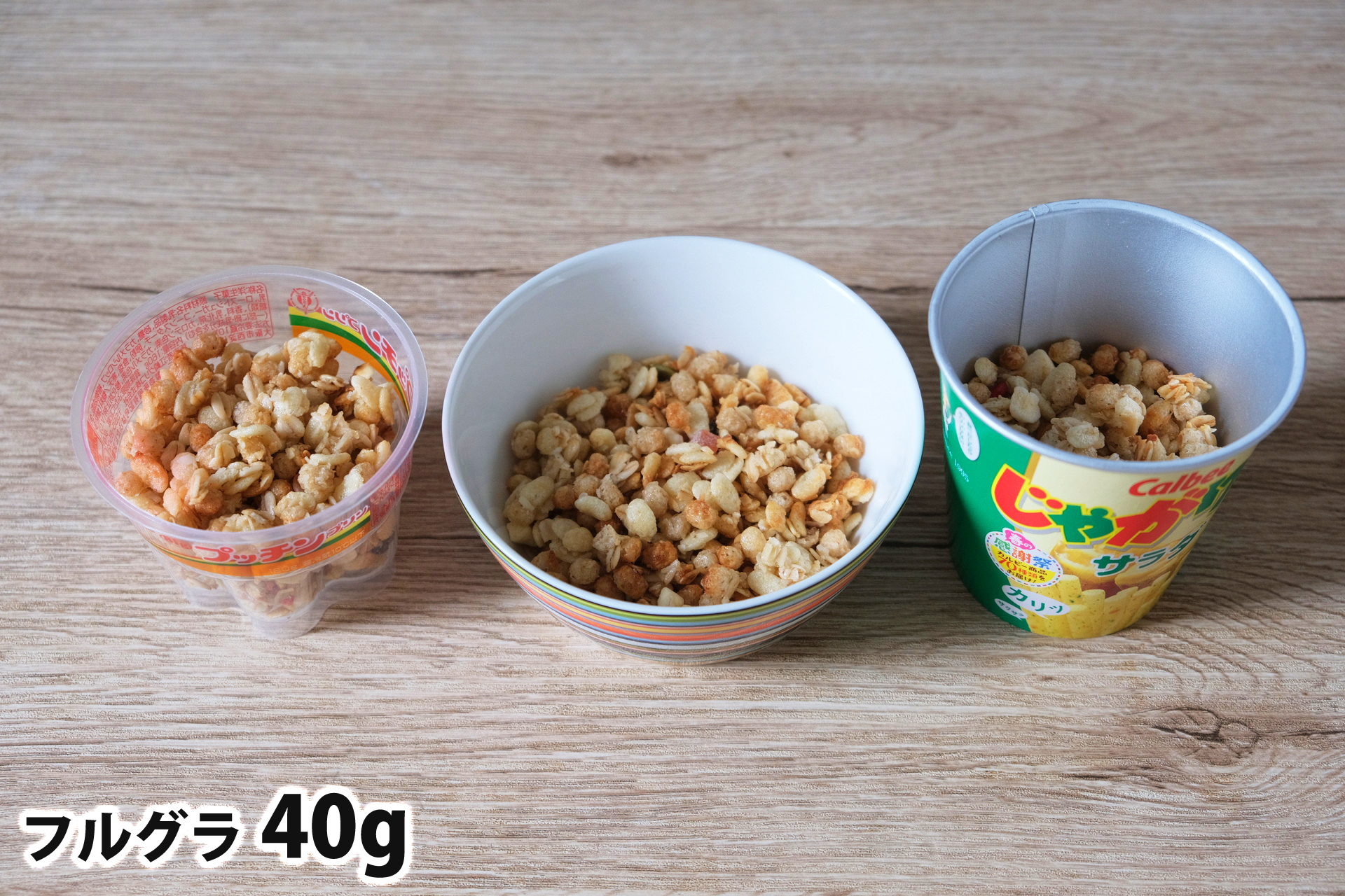 フルグラ 1食50gはどれ位の量 グラムごとの写真と栄養成分 キーワードノート