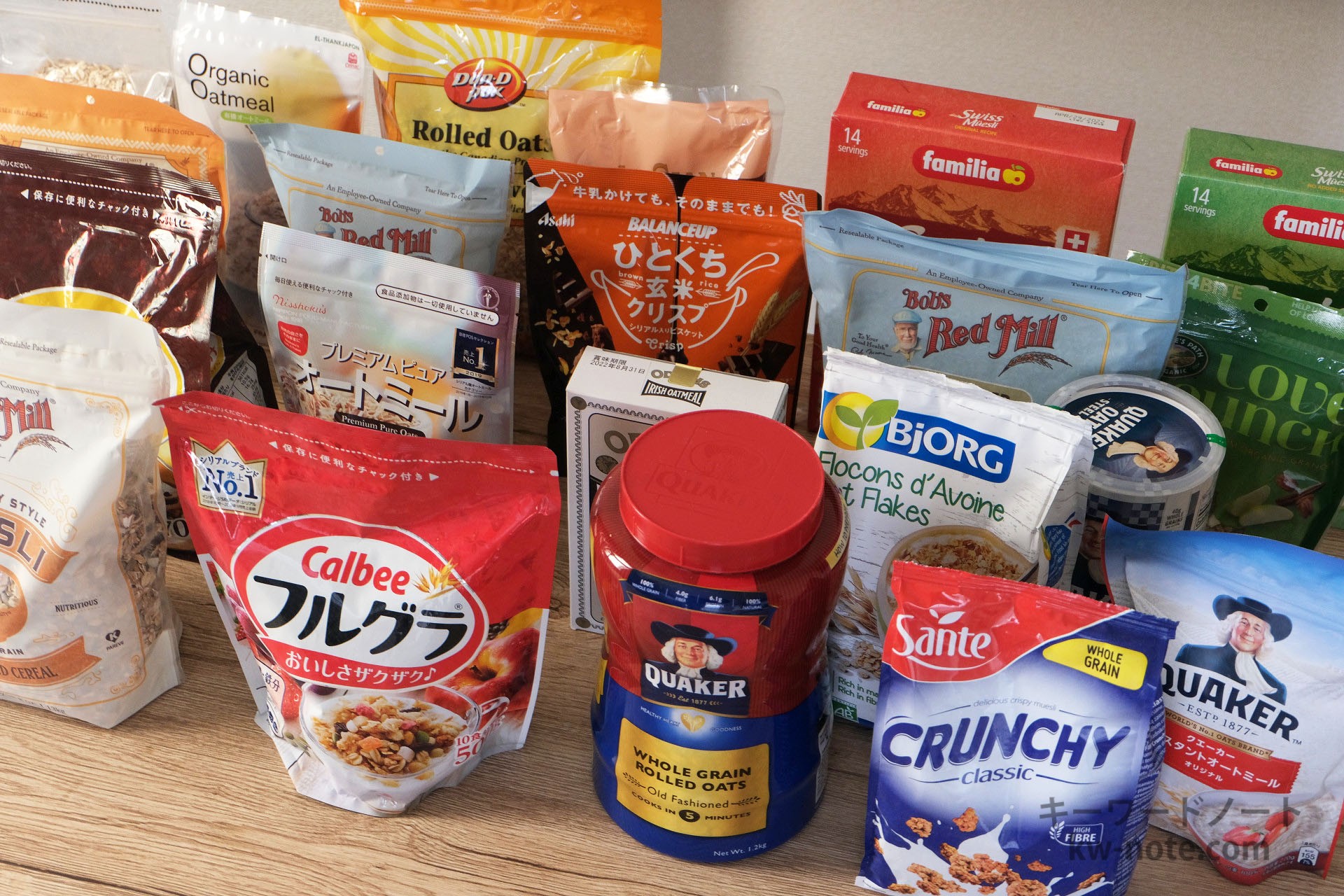 様々なシリアルの1食分の目安量と栄養成分まとめ キーワードノート