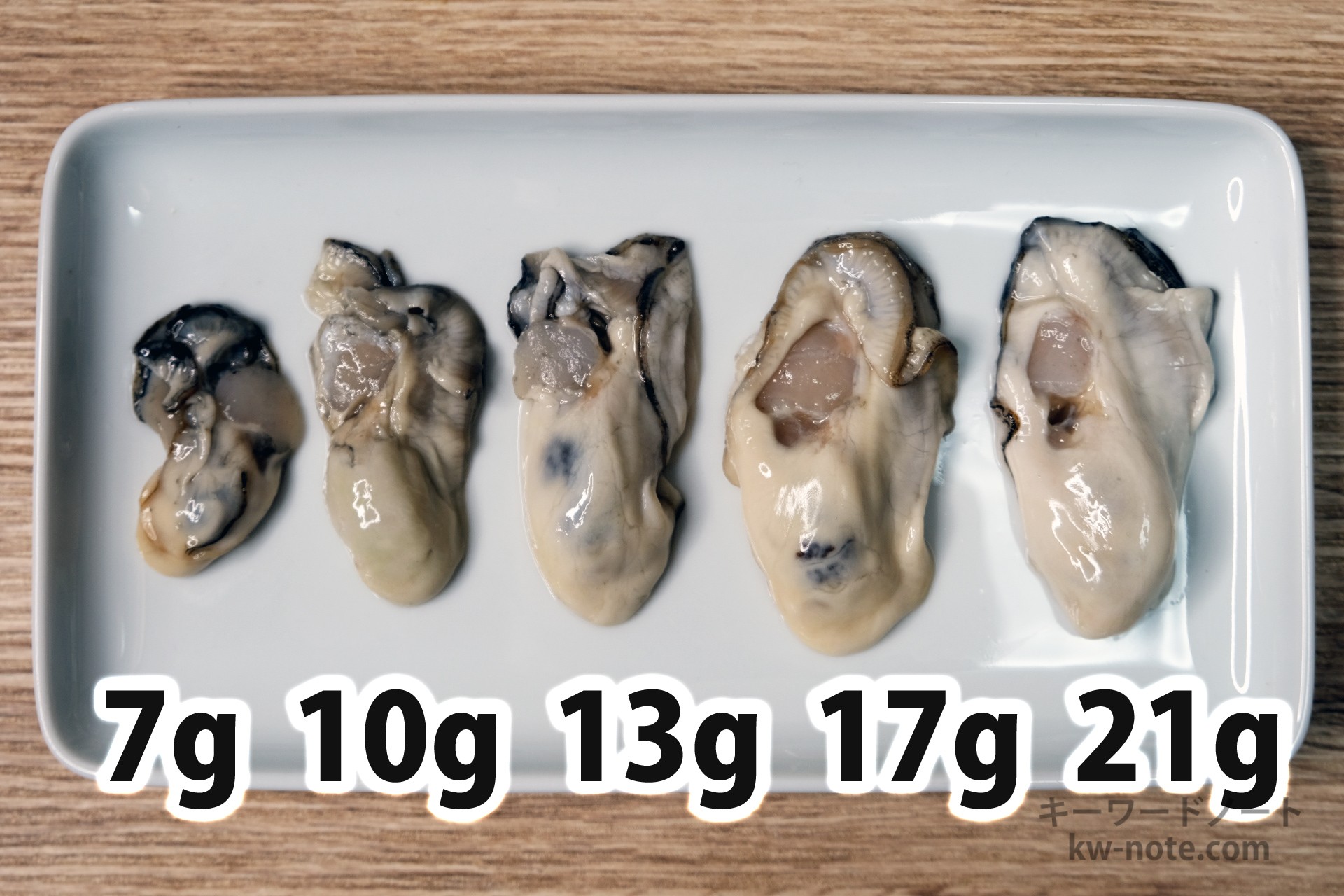 牡蠣のサイズと重量